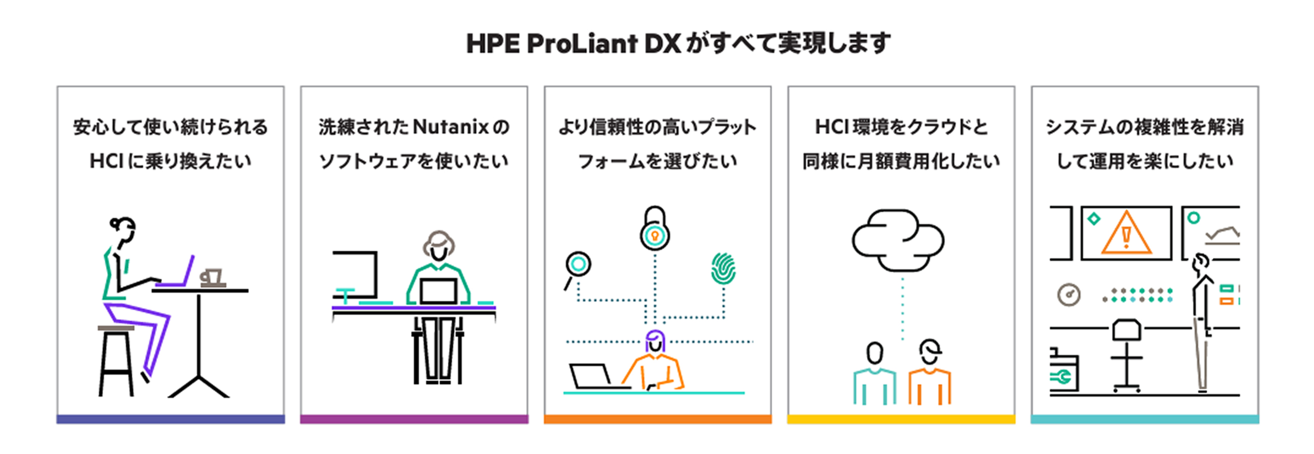 Nutanix Cloud Platform on HPE ProLiant DX