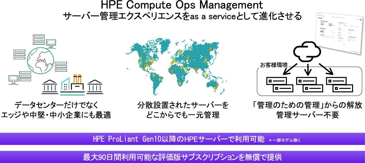 クラウド型の運用管理