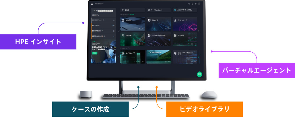 サポートサービス | HPE DirectPlus オンラインストア | 日本